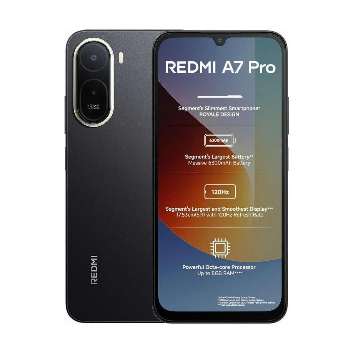 REDMI A7 Pro