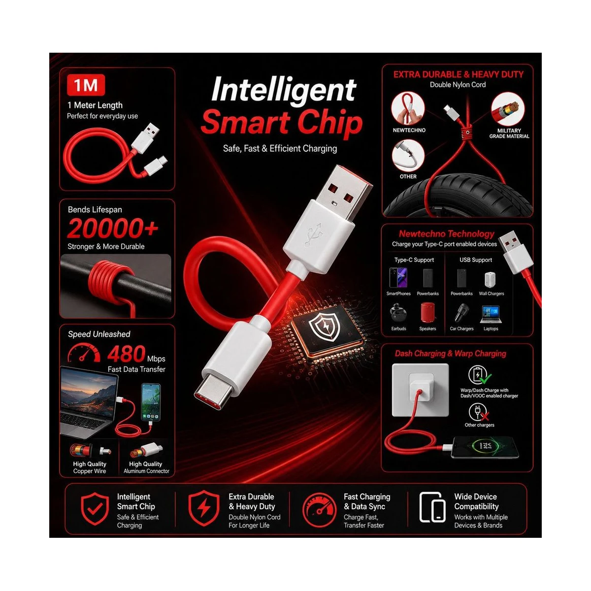 shopbucket USB Type C Cable 10 A 1 m Structure: Thin aluminum layer bonded to polyester Compatible OnePlus Nord CE 2 Lite 5G,OnePlus Nord N20 5G - Red - Angle 3